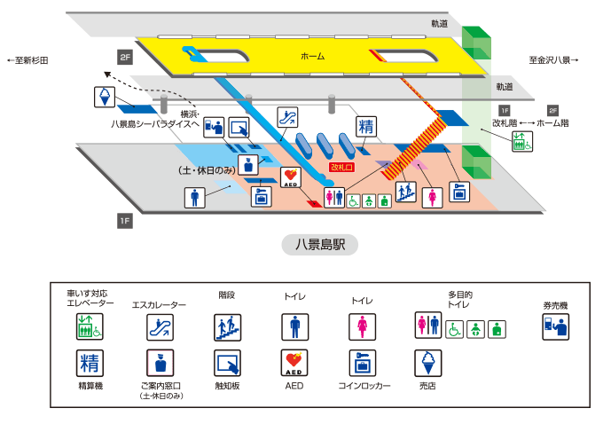 八景島駅構内図