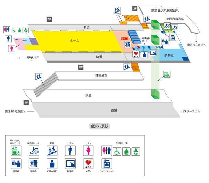 金沢八景駅構内図