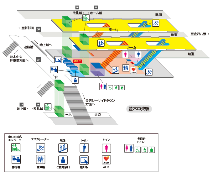 並木中央駅構内図