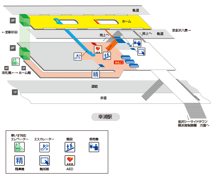 幸浦駅構内図