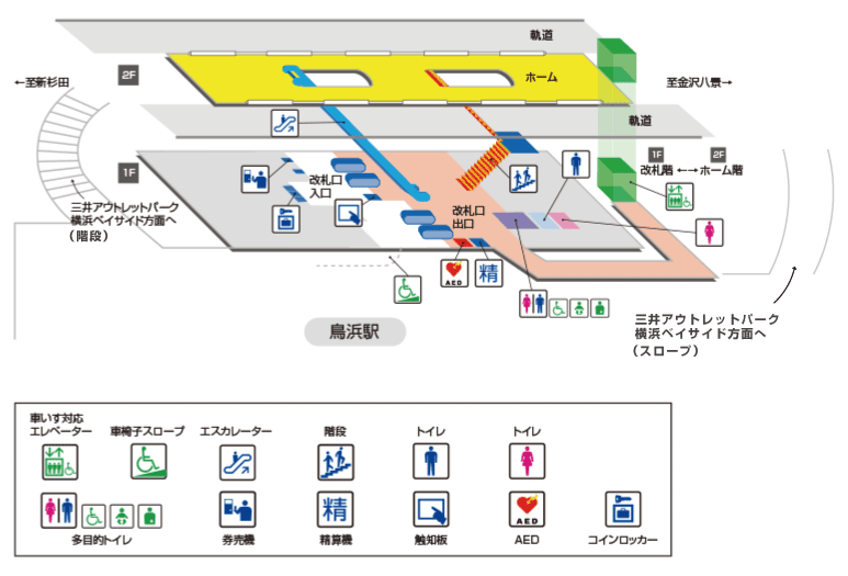 鳥浜駅構内図